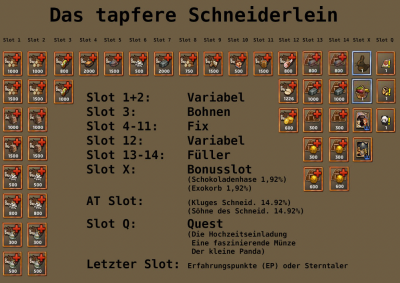 tapfere schneider.png