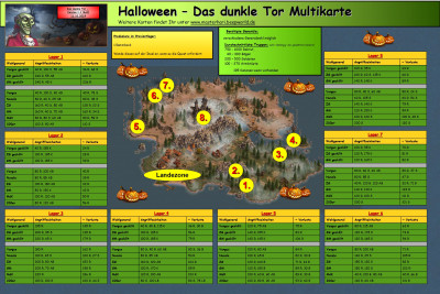 3-dasdunkletormulti.jpg