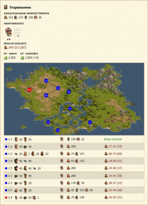 Tropensonne-Tav.jpg