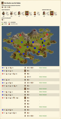 DieRachevonSirRobin.jpg